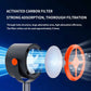 Forest Style Desktop Fan, USB Rechargeable Quiet Portable Fan With Activated Carbon Air Purification, 3-in-1 Stand Clip Hook Design, Energy Saving Circulating Fan For Home, Office, Bedroom  Travel