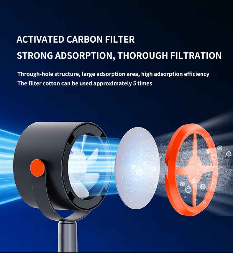 Forest Style Desktop Fan, USB Rechargeable Quiet Portable Fan With Activated Carbon Air Purification, 3-in-1 Stand Clip Hook Design, Energy Saving Circulating Fan For Home, Office, Bedroom  Travel