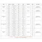 Wall Chart Human Anatomy Muscles Gym Medical Education Decorative Painting