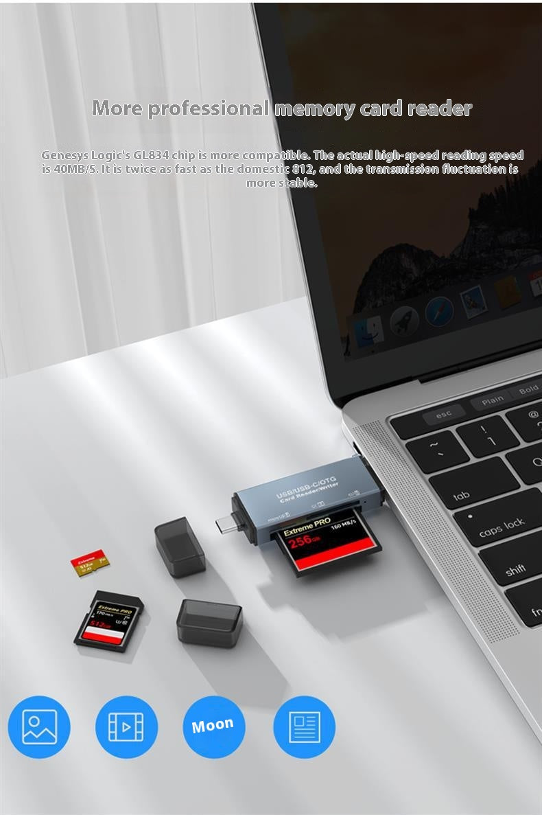 3-in-1 USB & Type-C Card Reader – CF, SD & TF, Aluminum Alloy Dropshipman