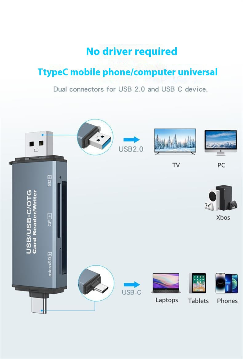 3-in-1 USB & Type-C Card Reader – CF, SD & TF, Aluminum Alloy Dropshipman
